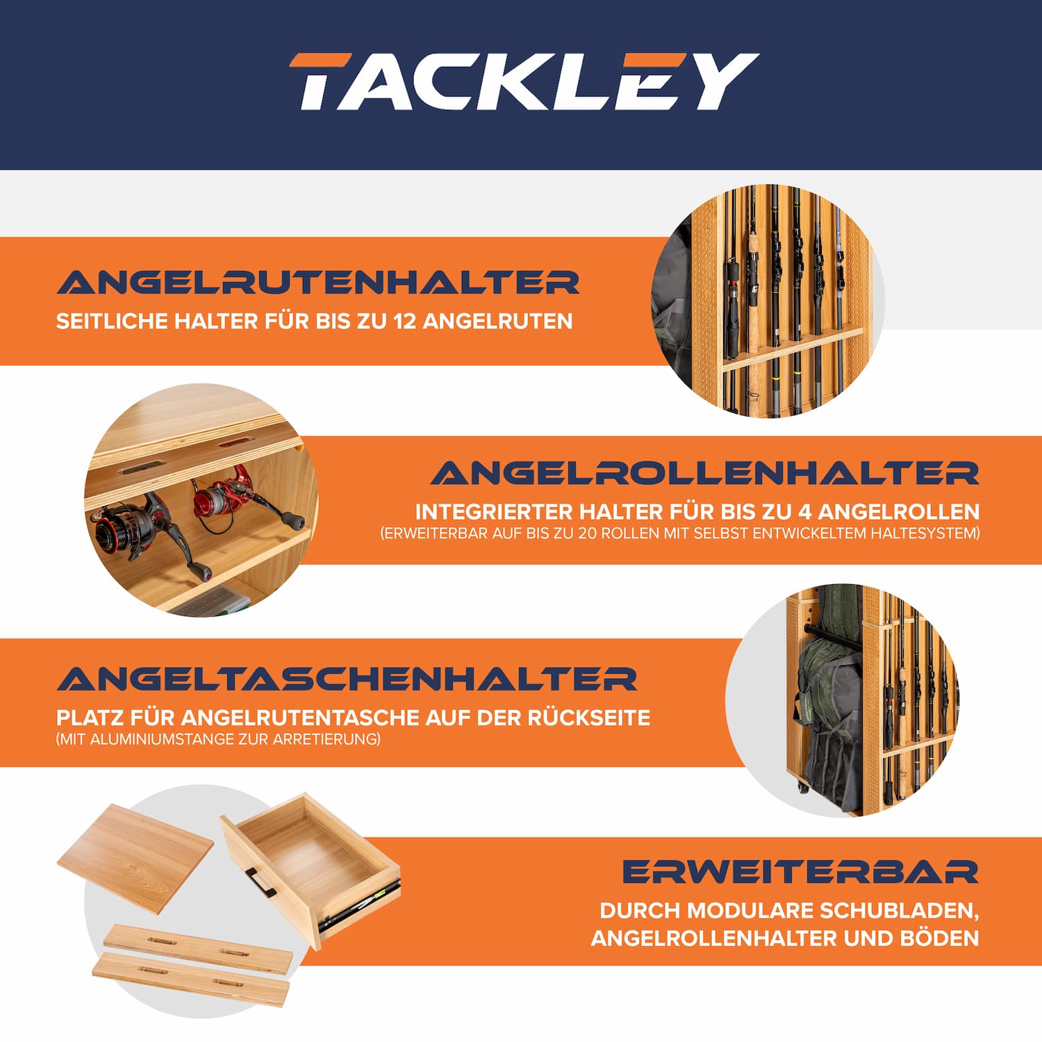 Angelschrank mit System, maximale Ordnung für dein Tackle, Kiefer